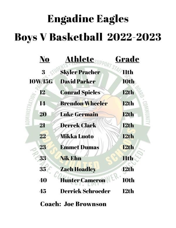 2022-23 B V Basketball Roster